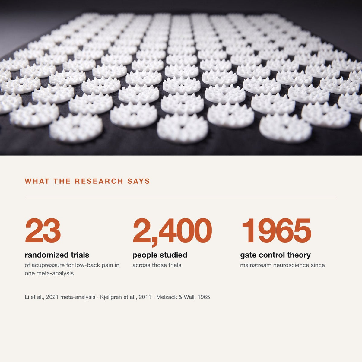 What the research says